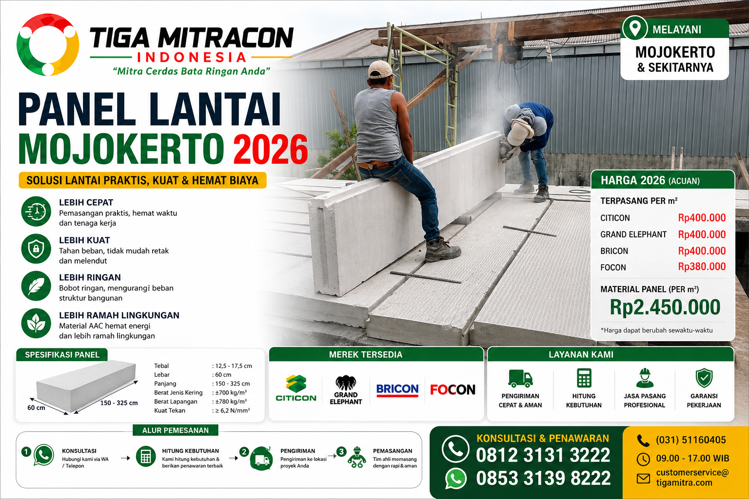 Panel Lantai Mojokerto 2026: Harga, Spesifikasi, Kebutuhan & Jasa Pasang