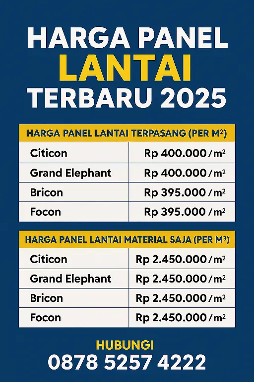 Harga Panel Lantai per m² Terbaru – Stok Ready & Pengiriman Cepat | Tiga Mitra
