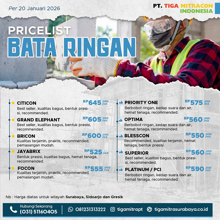 Daftar harga bata ringan terbaru per 20 Januari 2026 di Surabaya dan sekitarnya dari distributor resmi Tiga Mitra