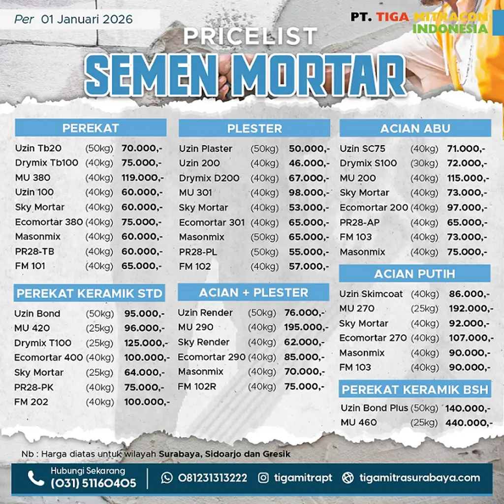 Harga Semen Mortar Terbaru 2026 Jawa, Bali & Indonesia Timur