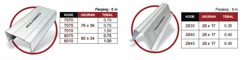 Rangka Baja Ringan Mulcindo