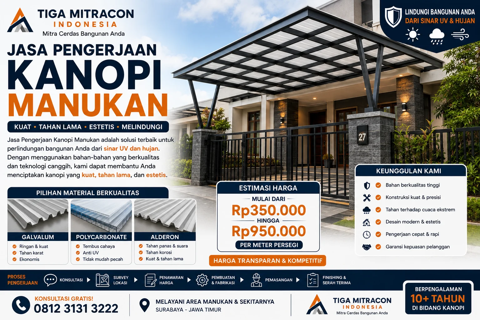 Jasa Pengerjaan Kanopi Manukan
