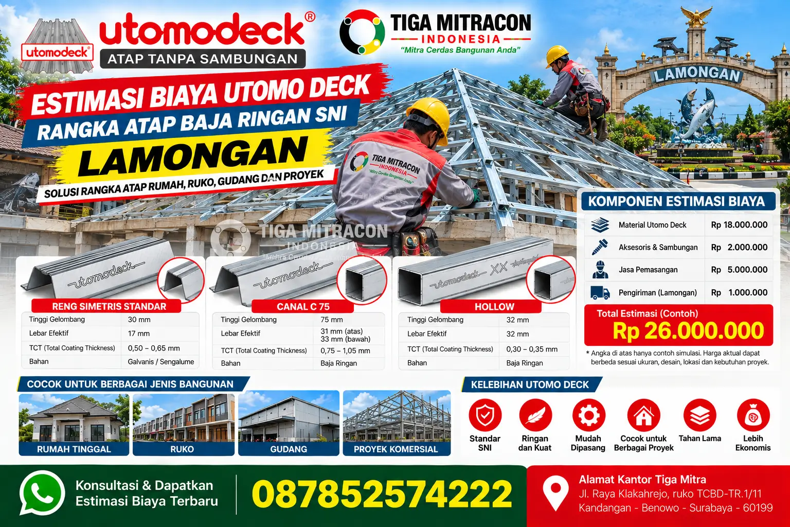 Estimasi biaya Utomo Deck rangka atap baja ringan SNI Lamongan