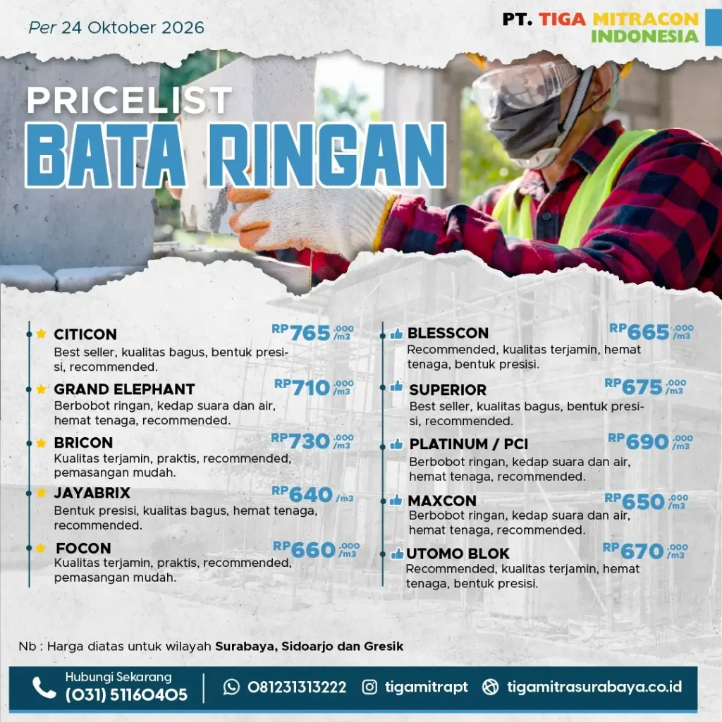 Harga Bata Ringan per Oktober 2026