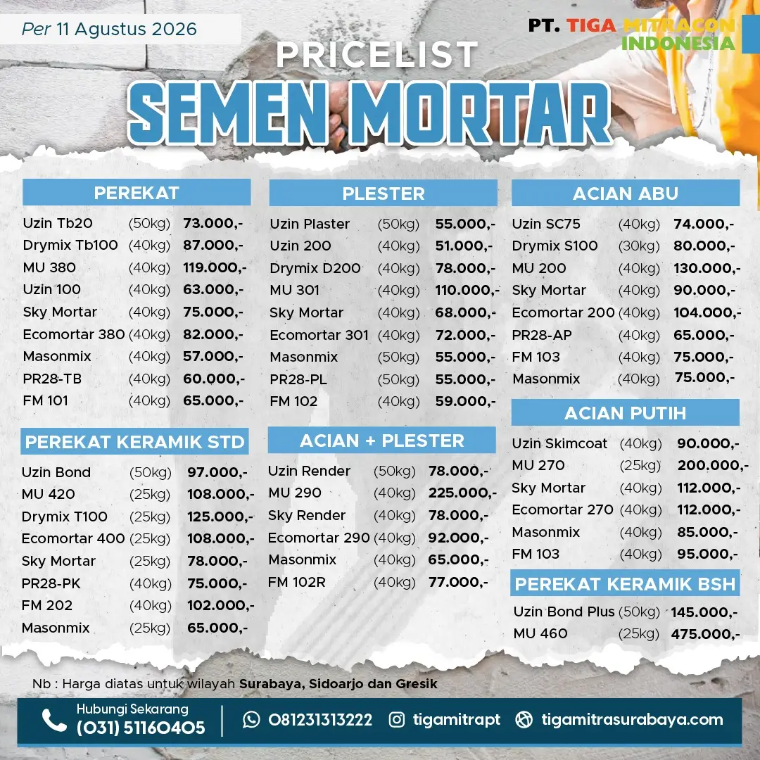 Harga Semen Mortar untuk area Sby, Sidoarjo dan Gresik