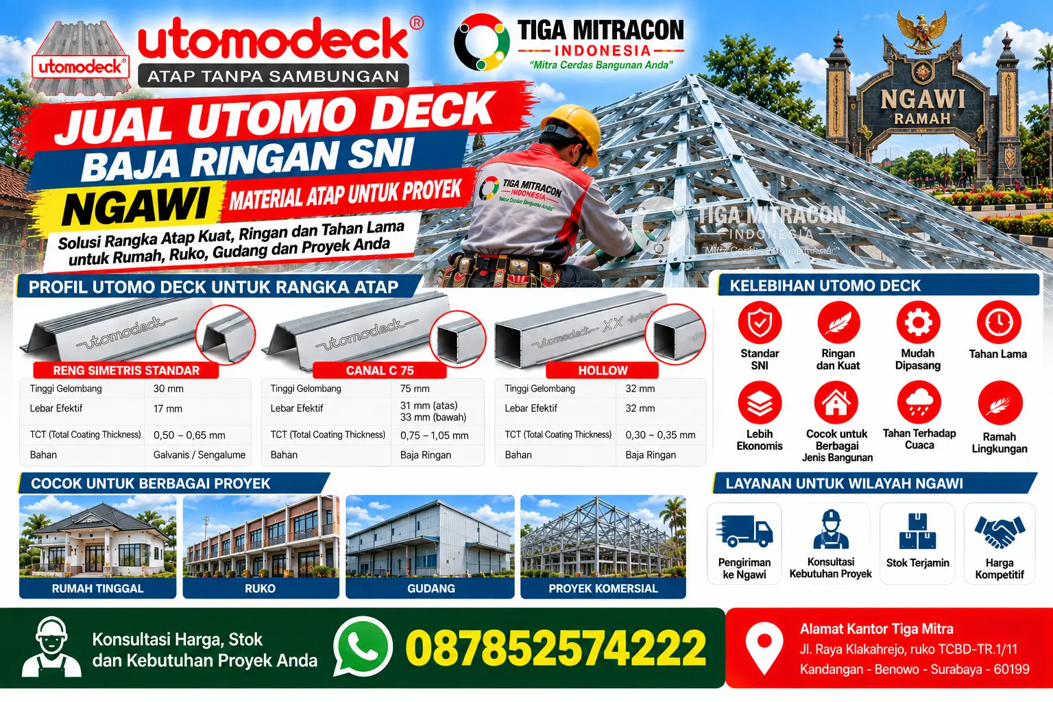 Jual Utomo Deck baja ringan SNI Ngawi untuk material atap proyek