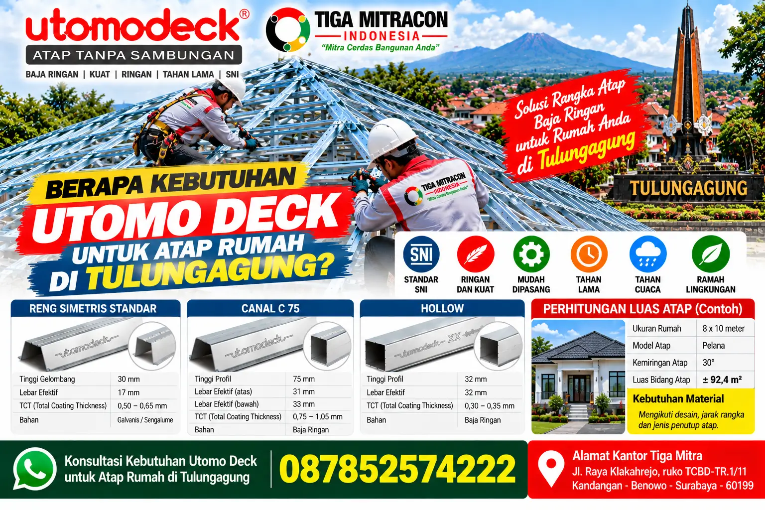 Kebutuhan Utomo Deck untuk atap rumah di Tulungagung dengan rangka baja ringan dan perhitungan luas atap oleh Tiga Mitra