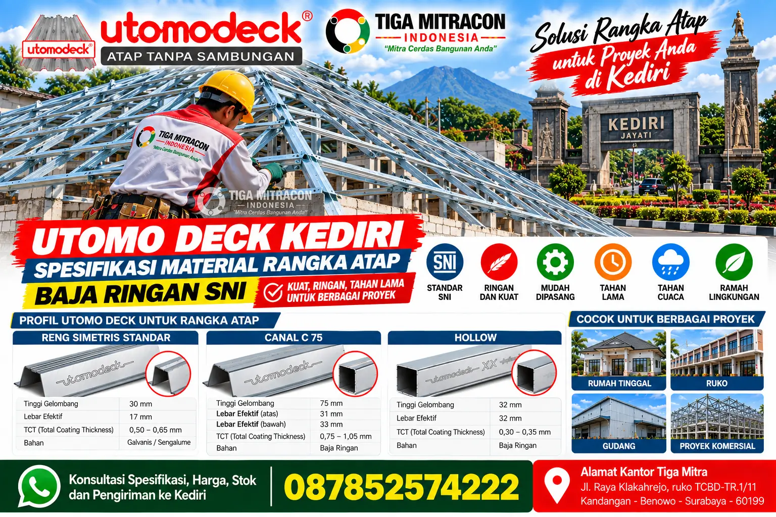 Utomo Deck Kediri spesifikasi rangka atap baja ringan SNI dengan profil Reng Simetris, Canal C 75 dan Hollow
