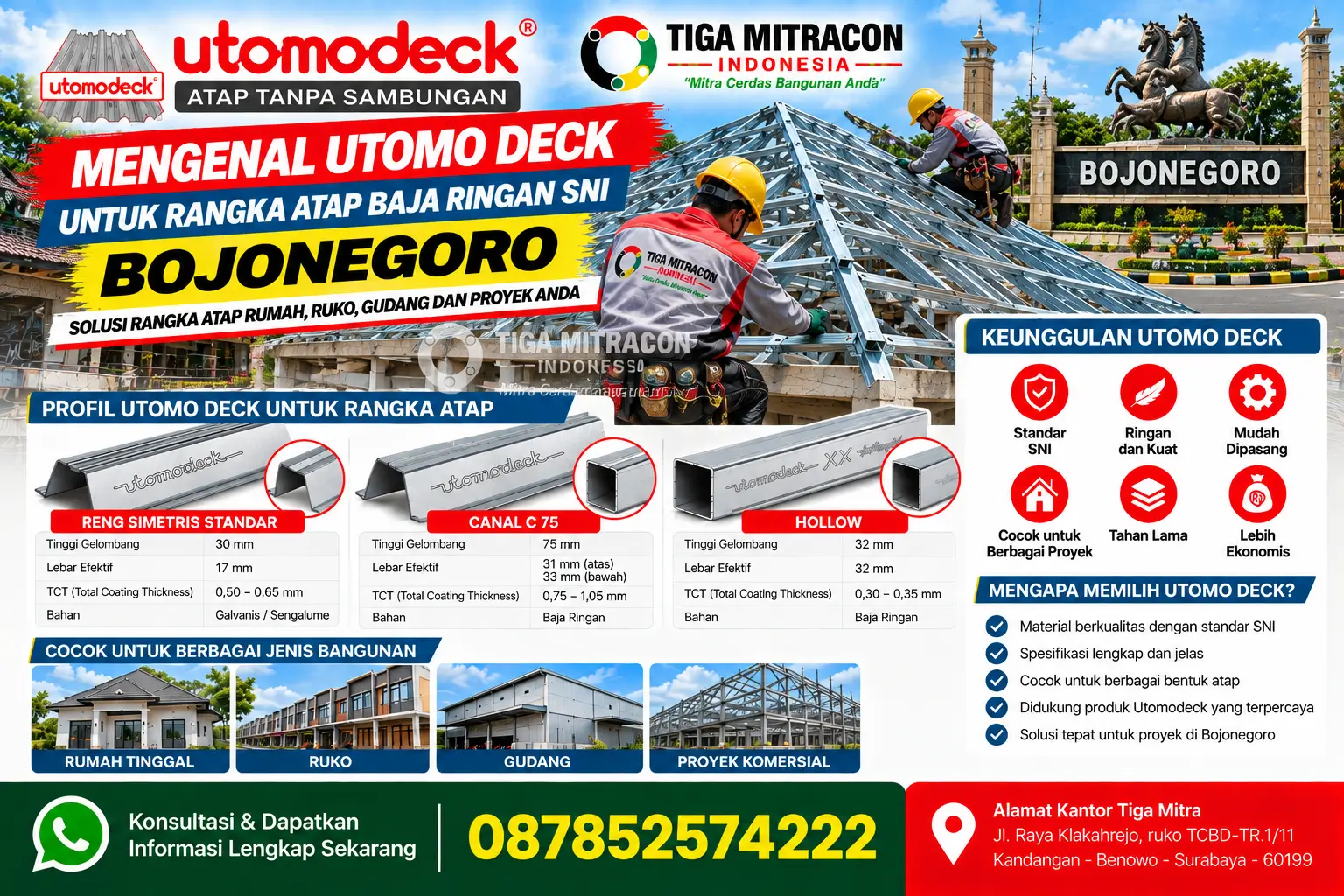 Utomo Deck rangka atap baja ringan SNI Bojonegoro dengan Reng Simetris, Canal C 75 dan Hollow