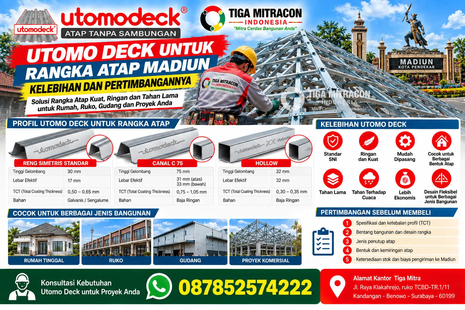 Utomo Deck untuk rangka atap Madiun dengan Reng Simetris, Canal C 75 dan Hollow